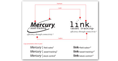 assetlink logo development
